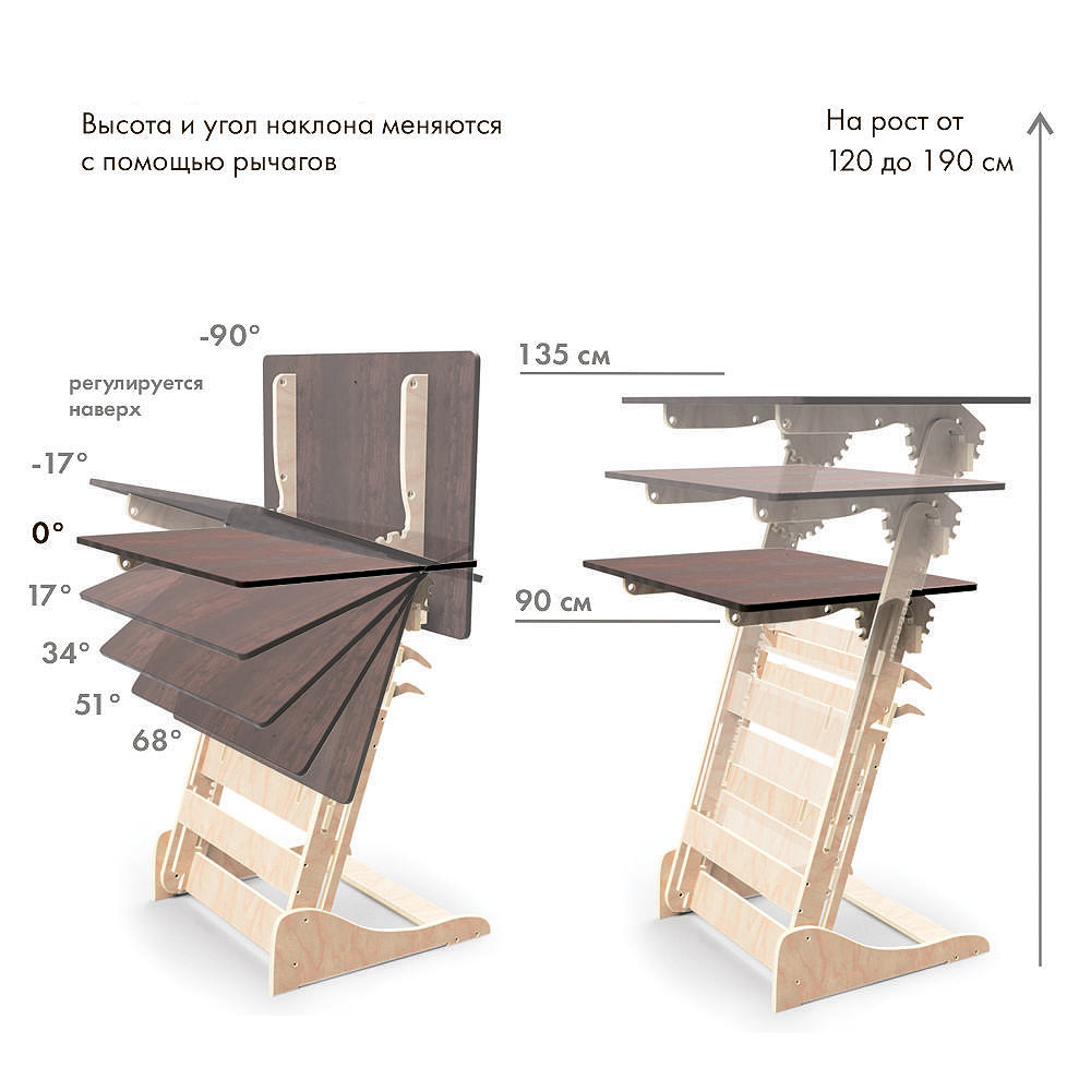 Конторка для работы стоя своими руками чертежи